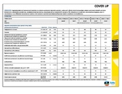 Техкарта_материалы_Cover_Up
